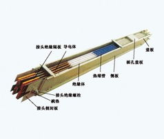 臨汾CFW 3A高強(qiáng)封閉母線槽與母線橋架產(chǎn)品資料